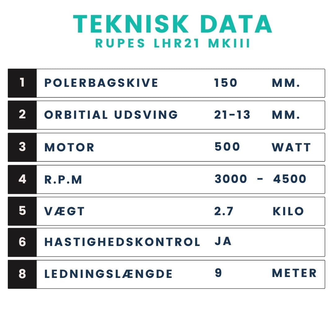 RUPES BIGFOOT LHR21ES DLX MKIII KOMPLETKIT