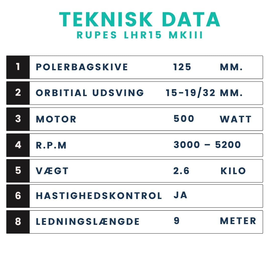 RUPES BIGFOOT LHR15 MKIII STD