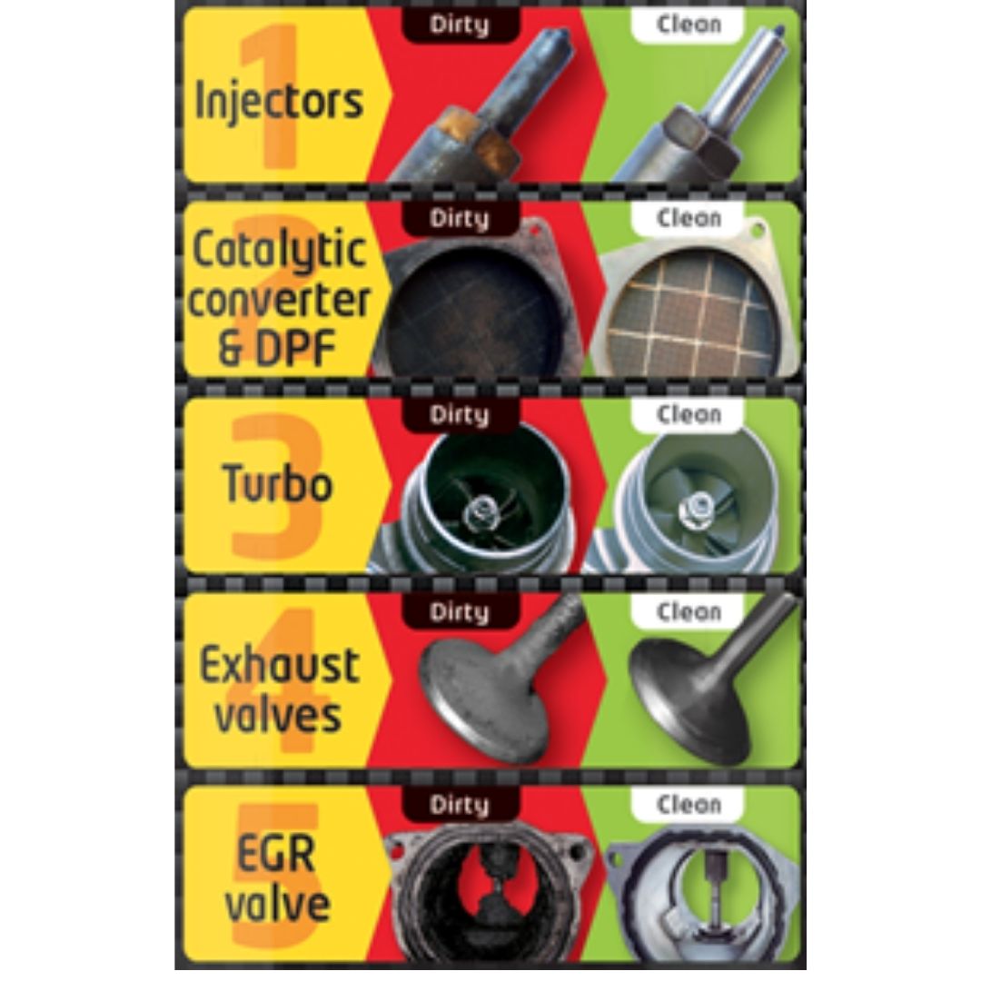 Bardahl 5-i-1 Cleaner Diesel Engine 500 ml. ( Til tanken )